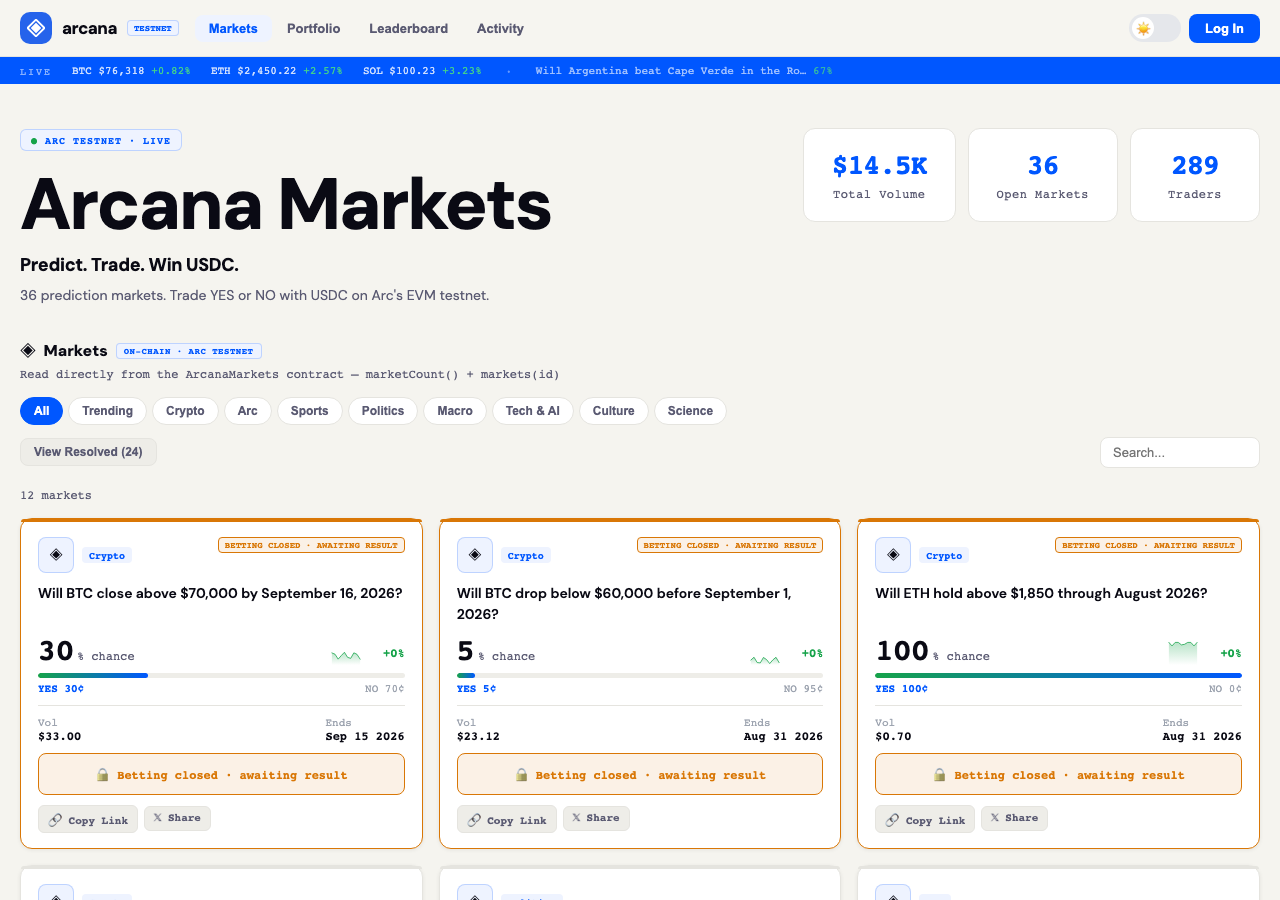 www.arcanamarkets.xyz in the browser during the run