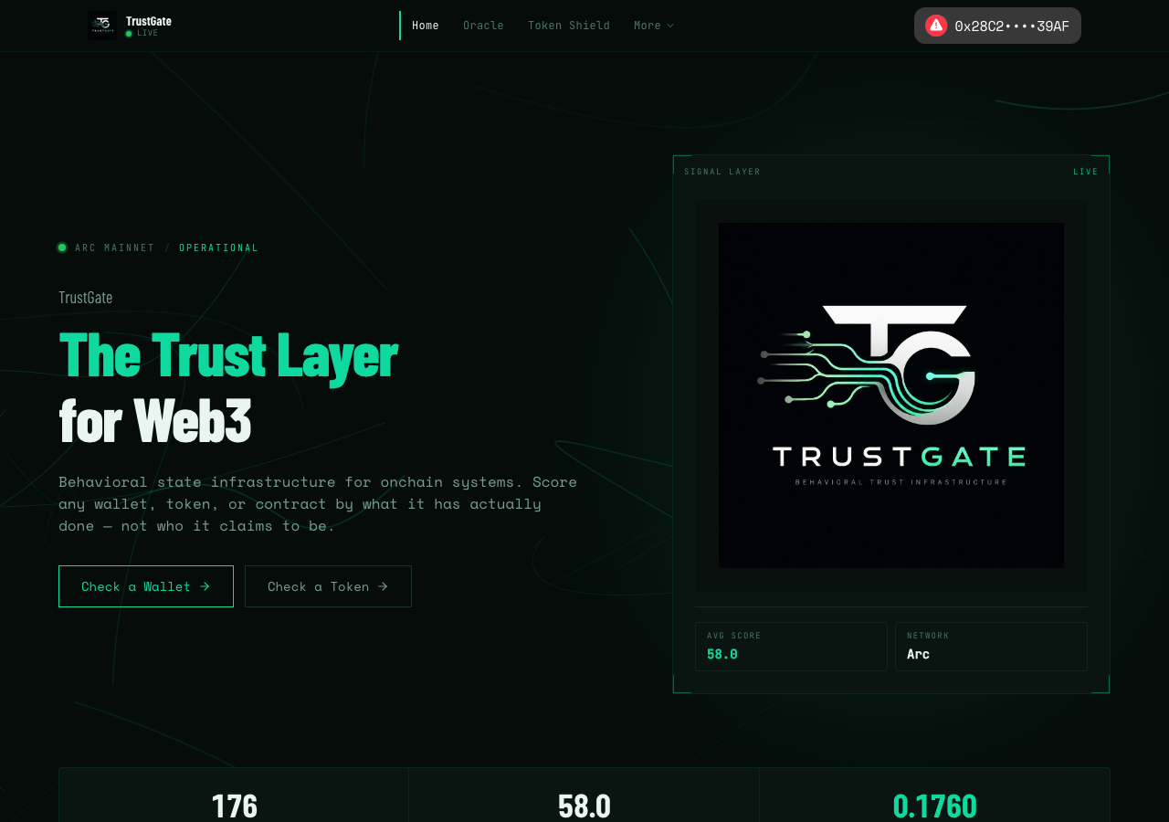trustgated.xyz in the browser during the run